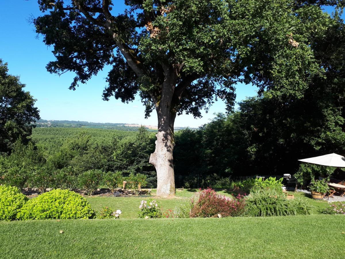 La Chenaie Bed and Breakfast Sainte-Marthe  Exteriör bild
