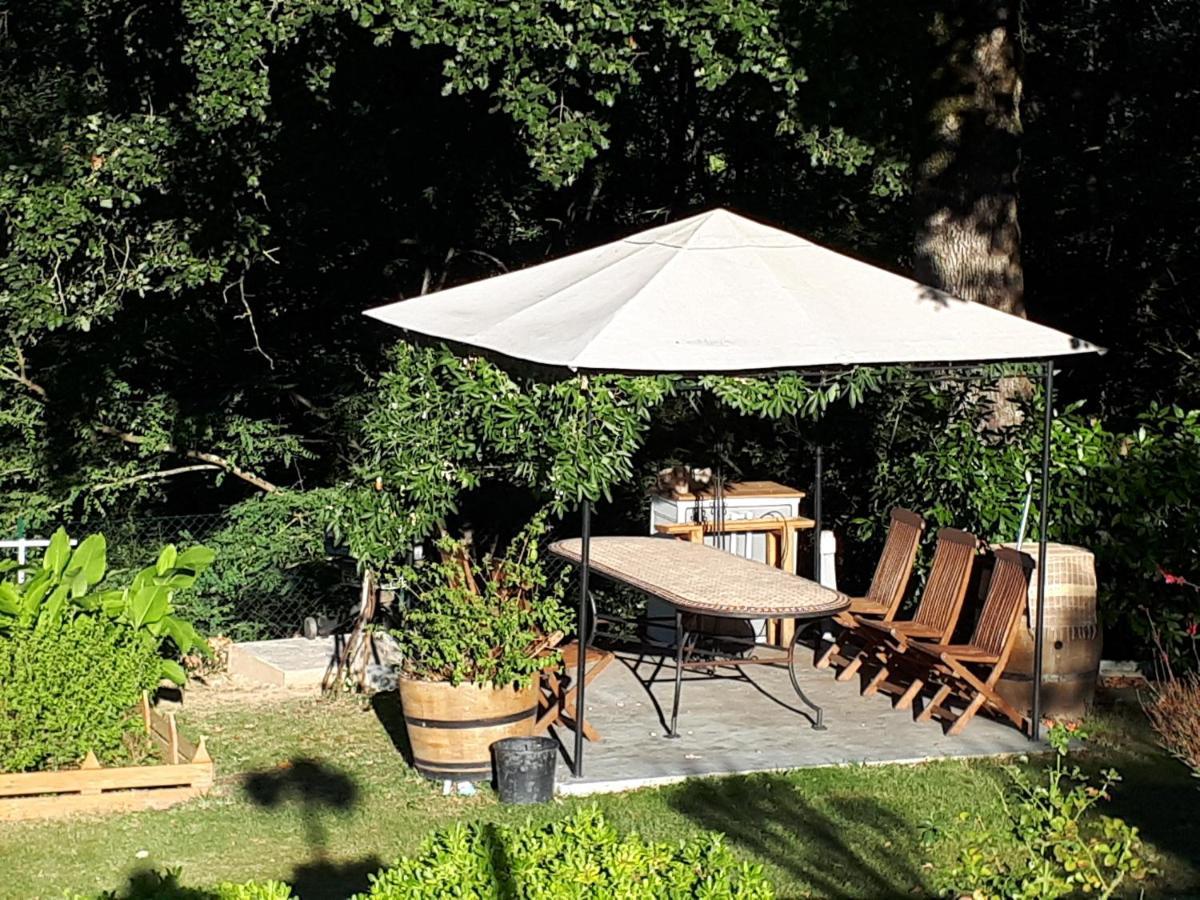 La Chenaie Bed and Breakfast Sainte-Marthe  Exteriör bild